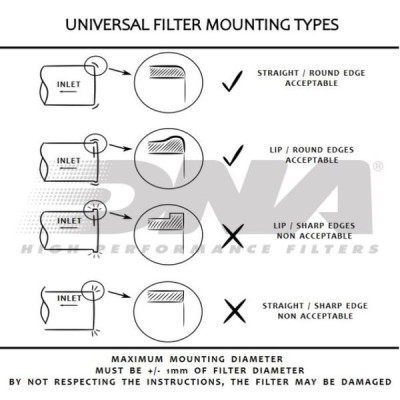 DNA Oval Clamp 54mm Inlet 50mm Length Air Filter (Honda CB750 CB 750) Cafe Racer